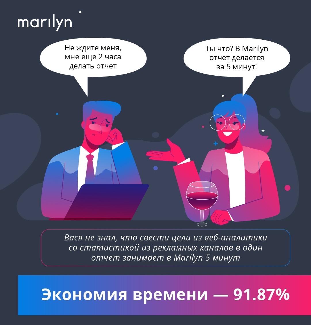 ekonomiya_vremeni_dlya_reklamnyh_agentstv_s_marilyn