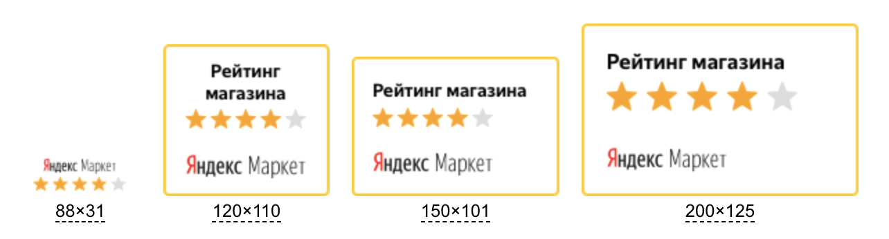 Как продавать на Яндекс.Маркет